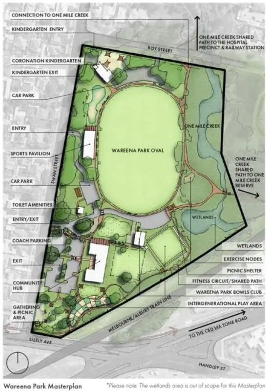 CHANGING SHAPE: An artists impression of what the Wangaratta Park Precinct will look like under a new masterplan.
