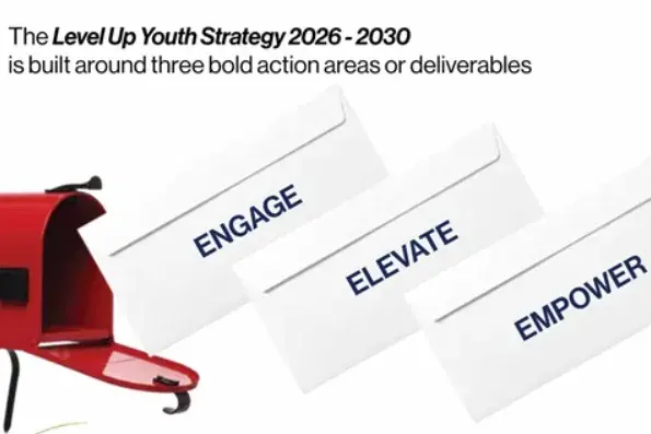 <p>ENGAGE, ELEVATE, EMPOWER: Wangaratta council\\'s Level UP Youth Strategy is built on three actions to deliver strategy outcomes.</p>\\n