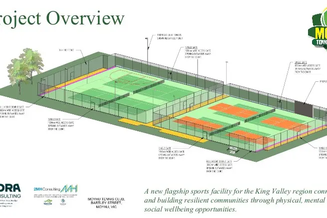 <p>REDEVELOPED: The proposed development would see the existing courts at the Moyhu Recreation Reserve transformed into a modern, multi-purpose facility designed to serve the wider King Valley community.</p>\\n